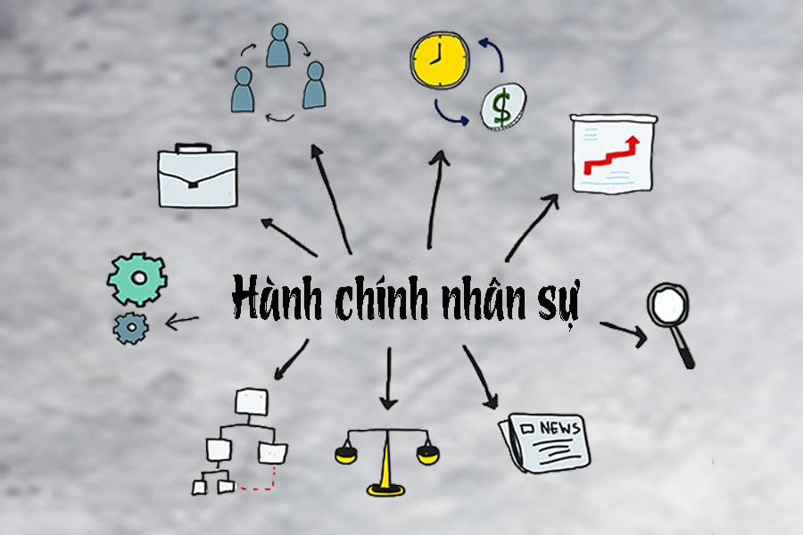 Hành chính nhân sự chuyên nghiệp